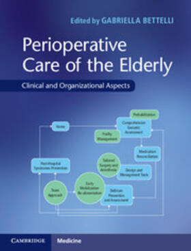 Bettelli |  Perioperative Care of the Elderly | Buch |  Sack Fachmedien