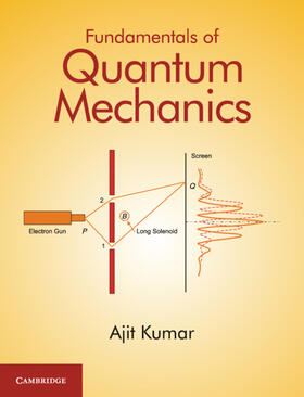 Kumar |  Fundamentals of Quantum Mechanics | Buch |  Sack Fachmedien