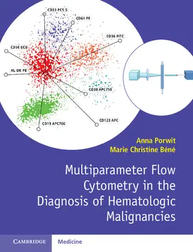 Béné / Porwit |  Multiparameter Flow Cytometry in the Diagnosis of Hematologic Malignancies | Buch |  Sack Fachmedien