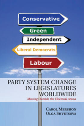 Mershon / Shvetsova |  Party System Change in Legislatures Worldwide | Buch |  Sack Fachmedien