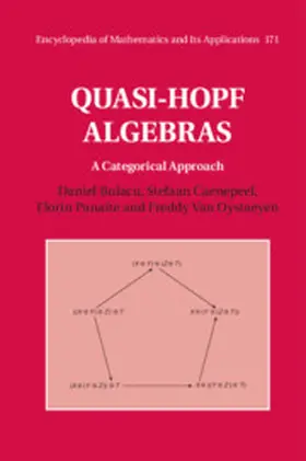 Bulacu / Caenepeel / Panaite |  Quasi-Hopf Algebras | Buch |  Sack Fachmedien