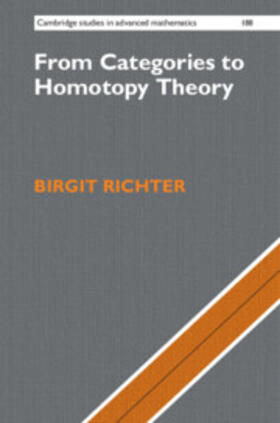 Richter |  From Categories to Homotopy Theory | Buch |  Sack Fachmedien
