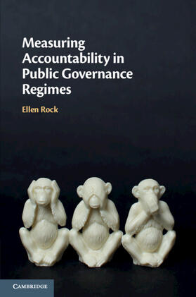 Rock |  Measuring Accountability in Public Governance Regimes | Buch |  Sack Fachmedien