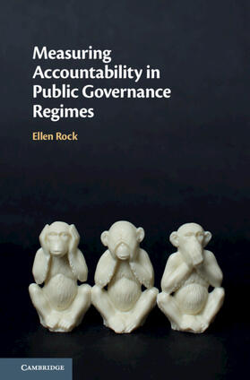 Rock |  Measuring Accountability in Public Governance Regimes | Buch |  Sack Fachmedien
