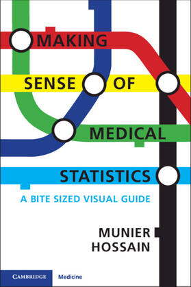 Hossain |  Making Sense of Medical Statistics | Buch |  Sack Fachmedien