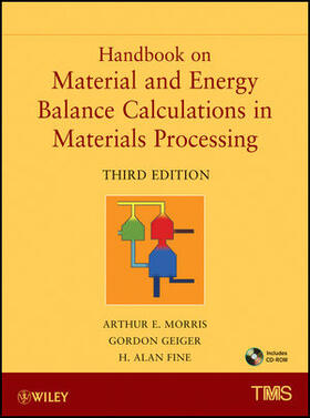 Morris / Geiger / Fine |  Hndbk Material Energy Balance [With CDROM] | Buch |  Sack Fachmedien