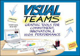 Sibbet |  Visual Teams | Buch |  Sack Fachmedien