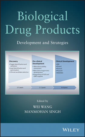 Wang / Singh |  Biological Drug Products | Buch |  Sack Fachmedien