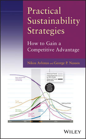 Avlonas / Nassos |  Practical Sustainability Strategies: How to Gain a Competitive Advantage | Buch |  Sack Fachmedien