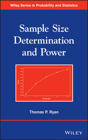 Ryan |  Sample Size Determination and Power | Buch |  Sack Fachmedien