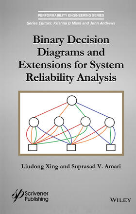 Xing / Amari |  Binary Decision Diagrams and Extensions for System Reliability Analysis | Buch |  Sack Fachmedien