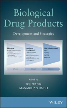 Wang / Singh |  Biological Drug Products | eBook | Sack Fachmedien