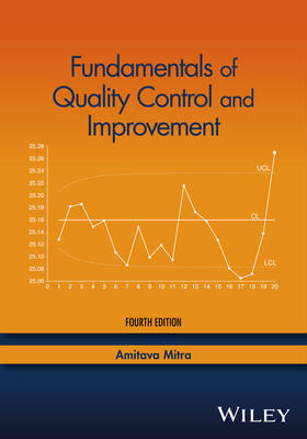 Mitra |  FUNDAMENTALS OF QUALITY CONTRO | Buch |  Sack Fachmedien