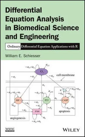 Schiesser |  Differential Equation Analysis in Biomedical Science and Engineering | eBook | Sack Fachmedien