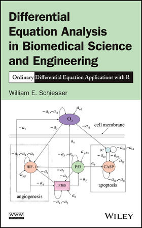 Schiesser |  Differential Equation Analysis in Biomedical Science and Engineering | Buch |  Sack Fachmedien