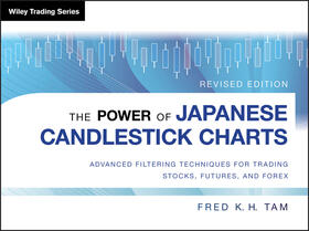 Tam |  The Power of Japanese Candlestick Charts | Buch |  Sack Fachmedien