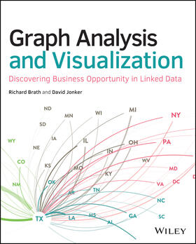 Brath / Jonker |  Graph Analysis and Visualization | Buch |  Sack Fachmedien