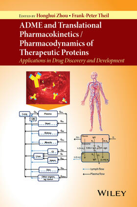 Zhou / Theil |  Adme and Translational Pharmacokinetics / Pharmacodynamics of Therapeutic Proteins | Buch |  Sack Fachmedien