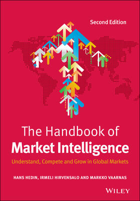 Hedin / Hirvensalo / Vaarnas |  The Handbook of Market Intelligence | Buch |  Sack Fachmedien