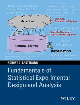 Easterling |  FUNDAMENTALS OF STATISTICAL EX | Buch |  Sack Fachmedien