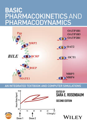 Rosenbaum |  Basic Pharmacokinetics and Pharmacodynamics | Buch |  Sack Fachmedien