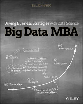 Schmarzo |  Big Data MBA | Buch |  Sack Fachmedien