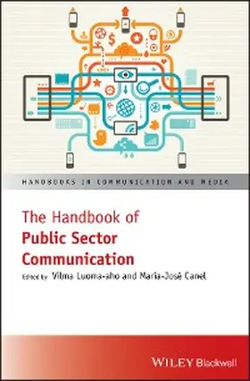 Luoma-Aho / Canel |  The Handbook of Public Sector Communication | eBook | Sack Fachmedien