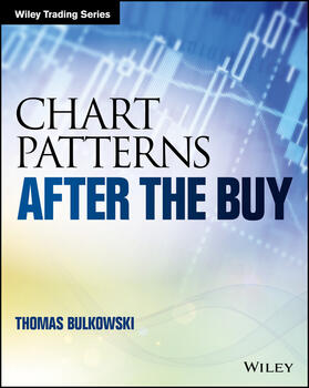 Bulkowski |  Chart Patterns | Buch |  Sack Fachmedien