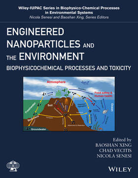 Xing / Vecitis / Senesi |  Engineered Nanoparticles and the Environment | Buch |  Sack Fachmedien