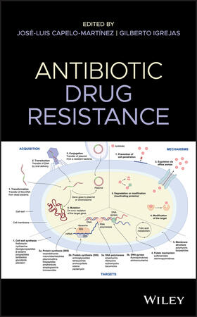 Capelo-Martínez / Igrejas |  Antibiotic Drug Resistance | Buch |  Sack Fachmedien