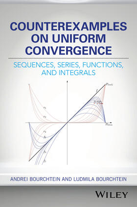 Bourchtein |  Counterexamples on Uniform Convergence | Buch |  Sack Fachmedien