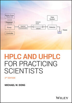 Dong |  HPLC and Uhplc for Practicing Scientists | Buch |  Sack Fachmedien