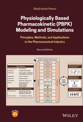 Peters |  Physiologically Based Pharmacokinetic (Pbpk) Modeling and Simulations | Buch |  Sack Fachmedien