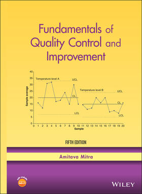 Mitra |  Fundamentals of Quality Control and Improvement, 5th Edition | Buch |  Sack Fachmedien