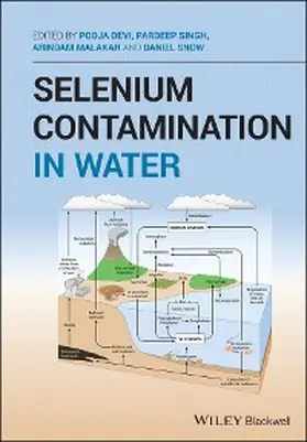 Devi / Singh / Malakar |  Selenium Contamination in Water | eBook | Sack Fachmedien