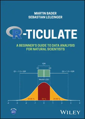 Bader / Leuzinger | R-Ticulate | Buch | 978-1-119-71799-7 | sack.de