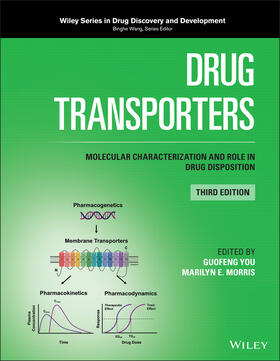 You / Morris / Wang |  Drug Transporters | Buch |  Sack Fachmedien