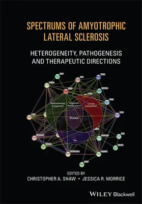 Shaw / Morrice |  Spectrums of Amyotrophic Lateral Sclerosis | Buch |  Sack Fachmedien