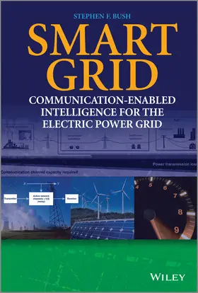 Bush |  Smart Grid | Buch |  Sack Fachmedien