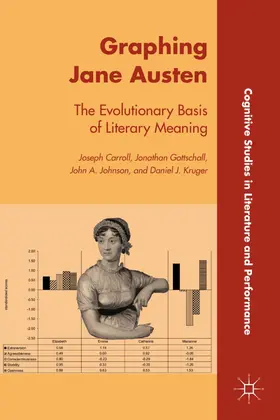 Carroll / Gottschall / Johnson |  Graphing Jane Austen | Buch |  Sack Fachmedien