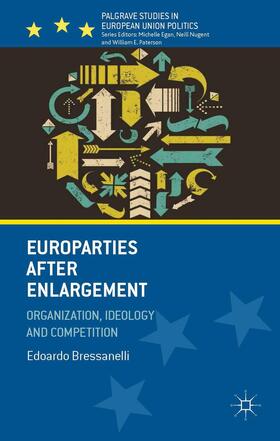 Bressanelli |  Europarties After Enlargement | Buch |  Sack Fachmedien