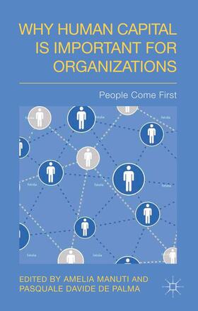 Manuti / palma / Loparo |  Why Human Capital Is Important for Organizations | Buch |  Sack Fachmedien