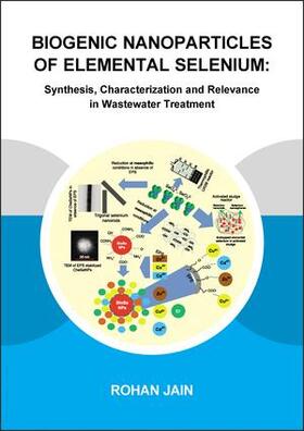 Jain |  Biogenic Nanoparticles of Elemental Selenium | Buch |  Sack Fachmedien