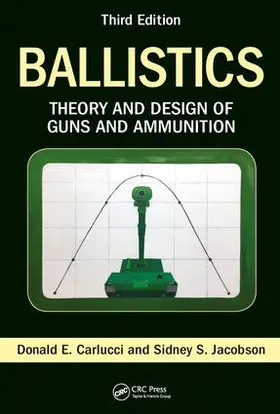 Carlucci / Jacobson |  Ballistics | Buch |  Sack Fachmedien