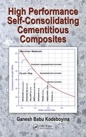 Kodeboyina |  High Performance Self-Consolidating Cementitious Composites | Buch |  Sack Fachmedien