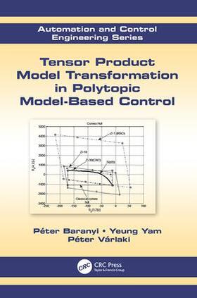 Baranyi / Yam / Varlaki |  Tensor Product Model Transformation in Polytopic Model-Based Control | Buch |  Sack Fachmedien