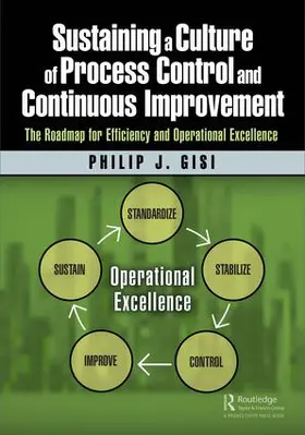 Gisi |  Sustaining a Culture of Process Control and Continuous Improvement | Buch |  Sack Fachmedien