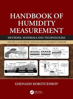 Korotcenkov |  Handbook of Humidity Measurement, Volume 2 | Buch |  Sack Fachmedien