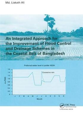 Ali |  An Integrated Approach for the Improvement of Flood Control and Drainage Schemes in the Coastal Belt of Bangladesh | Buch |  Sack Fachmedien