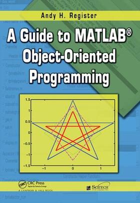 Register |  A Guide to MATLAB Object-Oriented Programming | Buch |  Sack Fachmedien